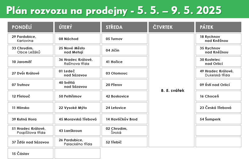 2. týden