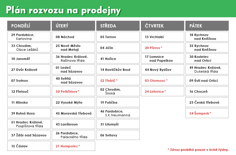 plan rozvozu 2025-07