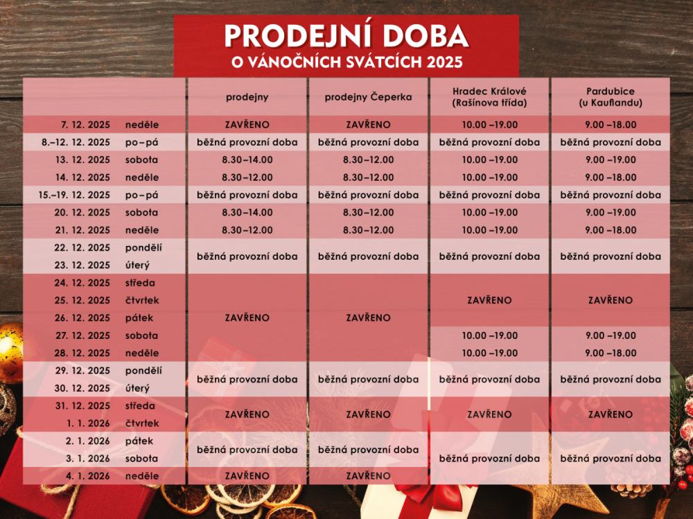 Vánoční provoz 2025